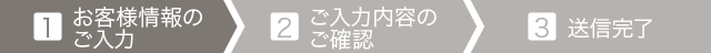 お客様情報の入力