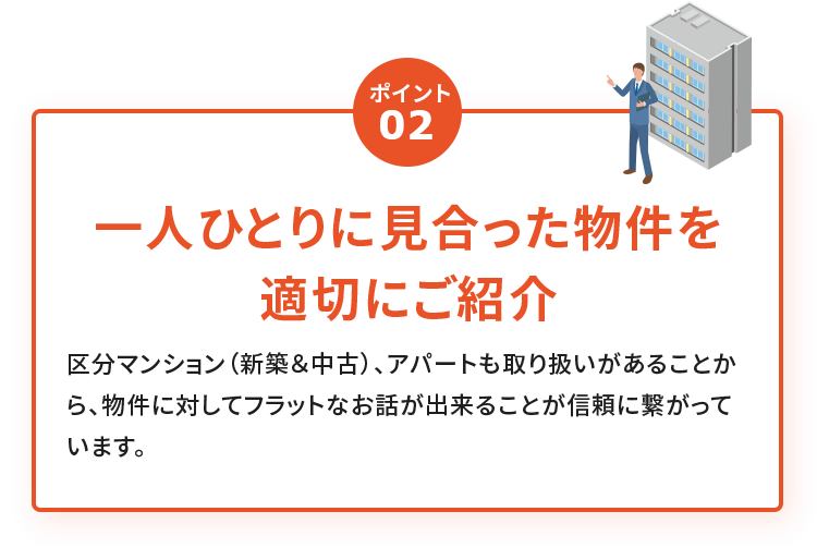 一人ひとりに見合った物件を適切にご紹介