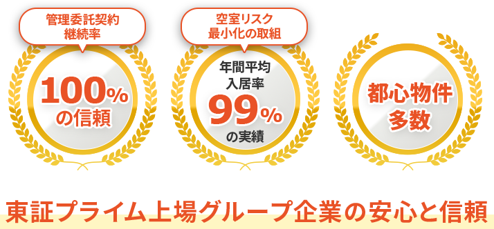 東証プライム上場グループ企業の安心と信頼