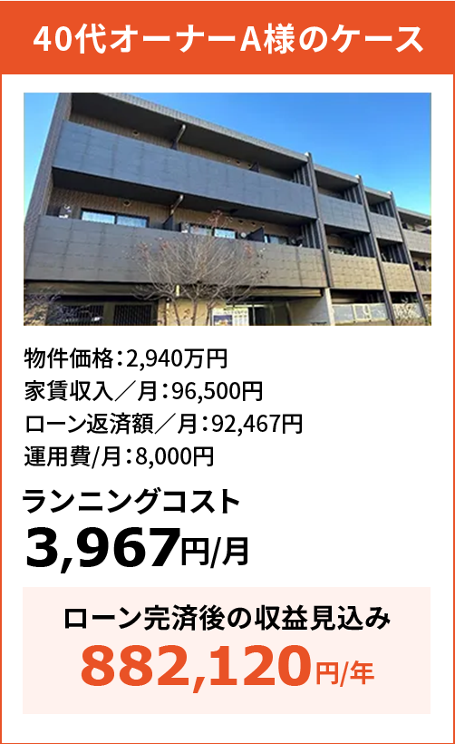 40代オーナーA様のケース