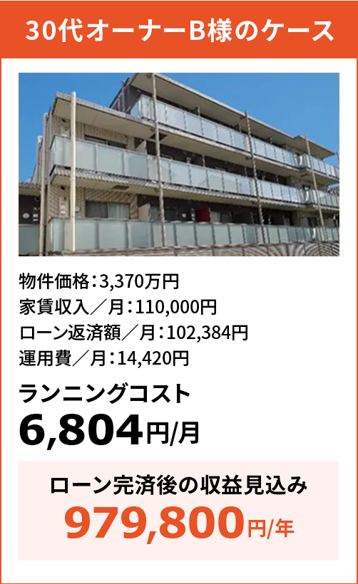 30代オーナーB様のケース