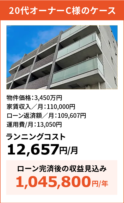 20代オーナーC様のケース