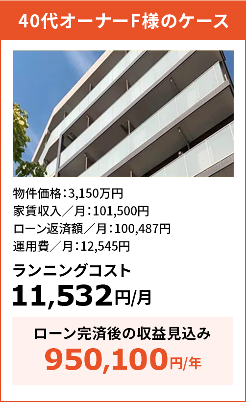 40代オーナーF様のケース