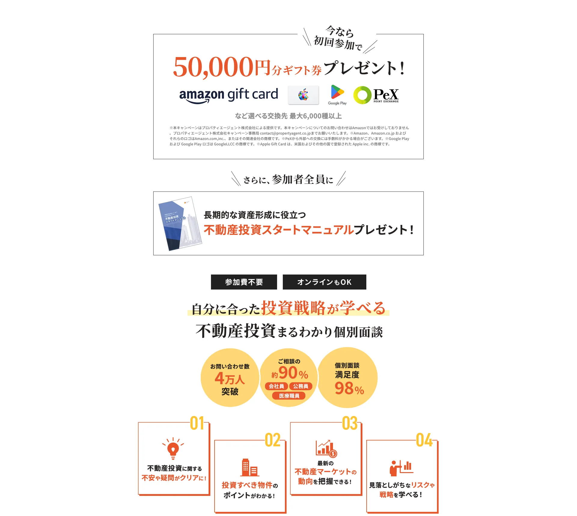 ギフト券プレゼント