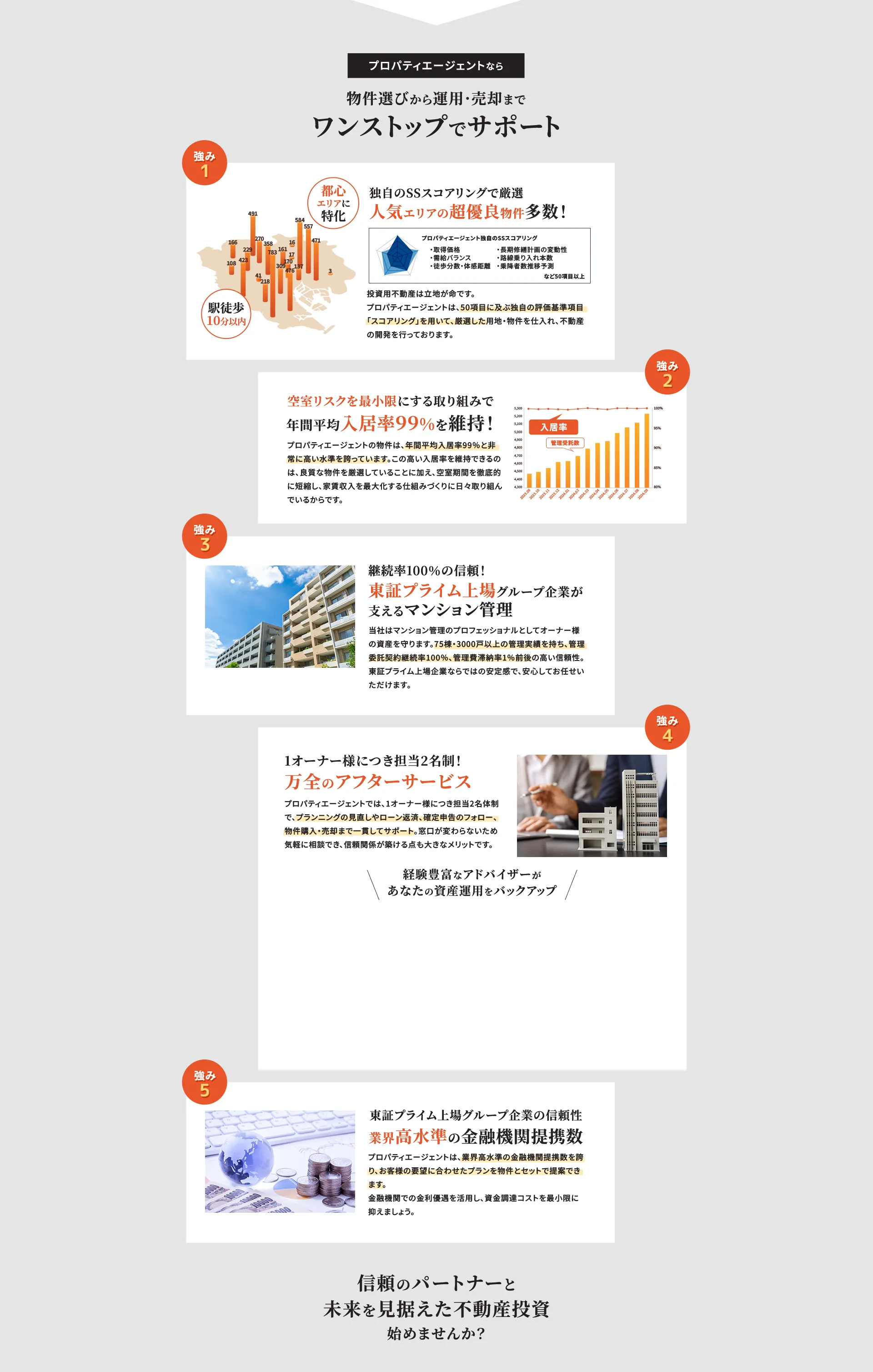 ワンストップでサポート