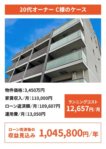 収益シミュレーション3