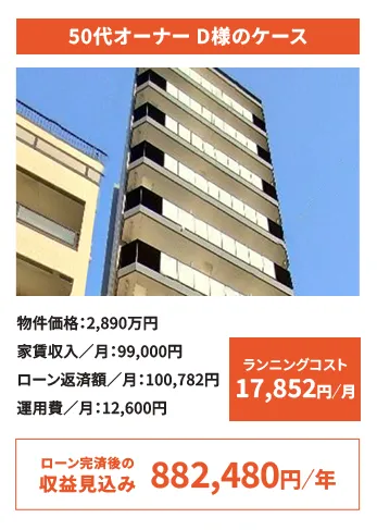 収益シミュレーション4