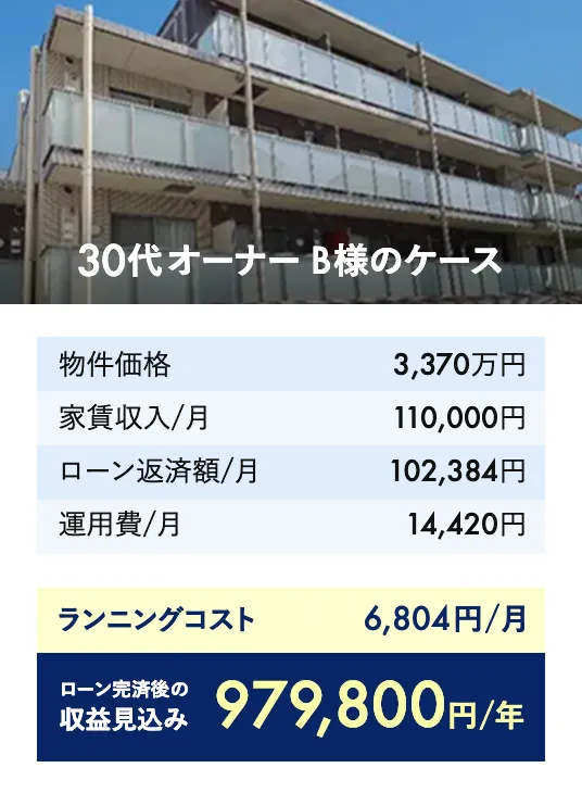 ケース