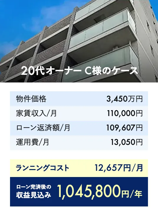 ケース