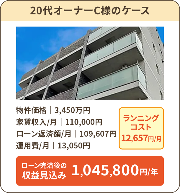 20代オーナーC様のケース