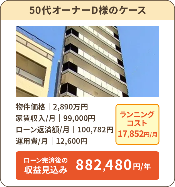 50代オーナーD様のケース