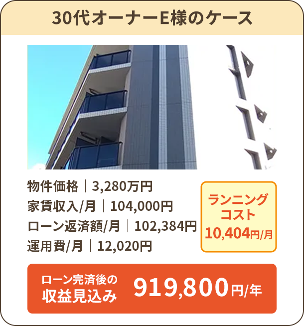 30代オーナーE様のケース