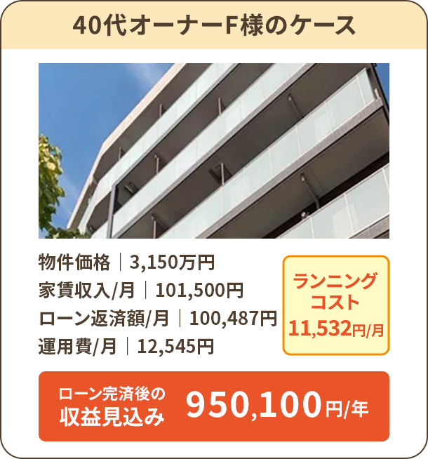 40代オーナーF様のケース
