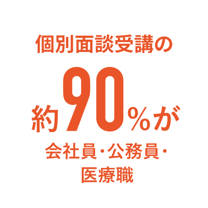 個別面談受講の約90%が会社員・公務員・医療職