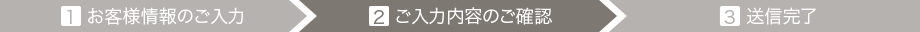 入力内容のご確認