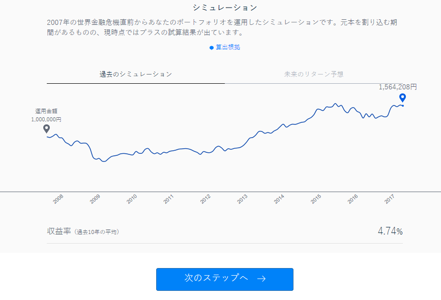 画像⑩