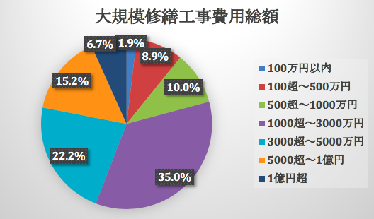 FTT153_図1.png