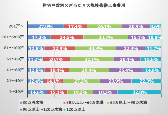 FTT153_図2.png