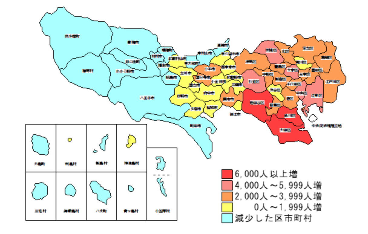 Population change number (the total number) according to area during 2030 Tokyo