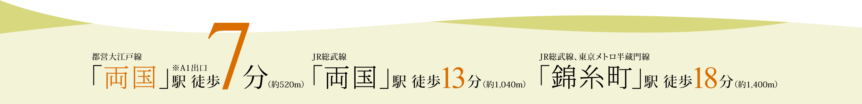 都営大江戸線「両国」駅 A1出口 徒歩7分（約520m）、JR総武線「両国」駅 徒歩13分（約1,040m）、JR総武線、東京メトロ半蔵門線「錦糸町」駅 徒歩18分（約1,400m）