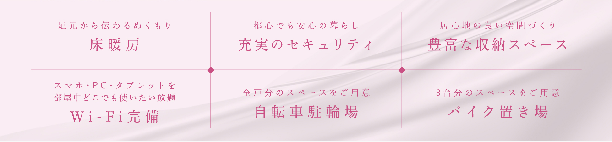 足元から伝わるもり【床暖房】／都心でも安心の暮らし【充実のセキュリティ】／居心地の良い空間づくり【豊富な収納スペース】／スマホ・PC・タブレットを部屋中どこでも使いたい放題【Wi-Fi完備】／全戸分のスペースをご用意【自転車駐輪場】／3台分のスペースをご用意【バイク置き場】