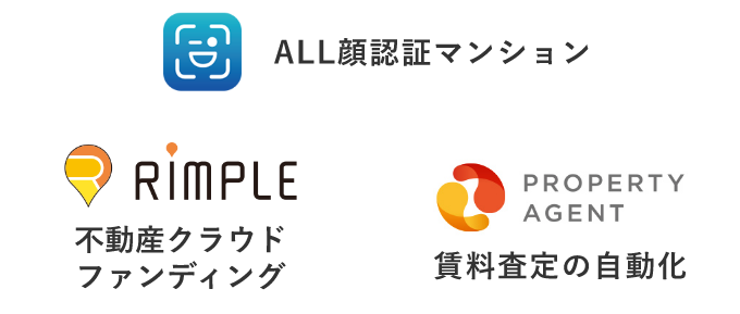 AII顔認証マシン 不動産クラウドファンディング 賃料査定の自動化
