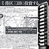 クレイシア三田の広告が日経新聞に掲載されました。